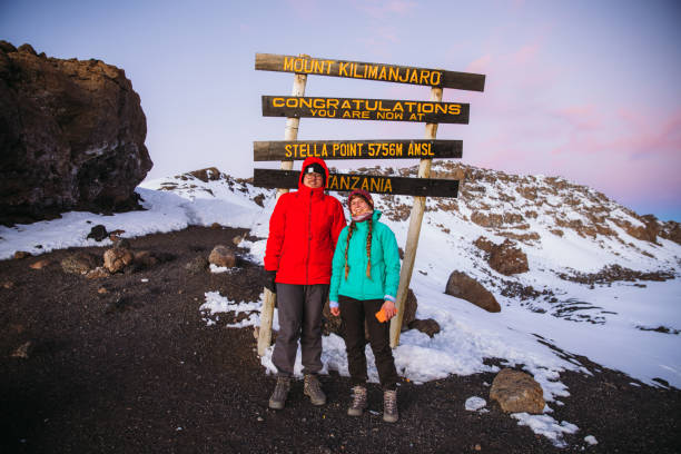 7 days group joining trek machame route