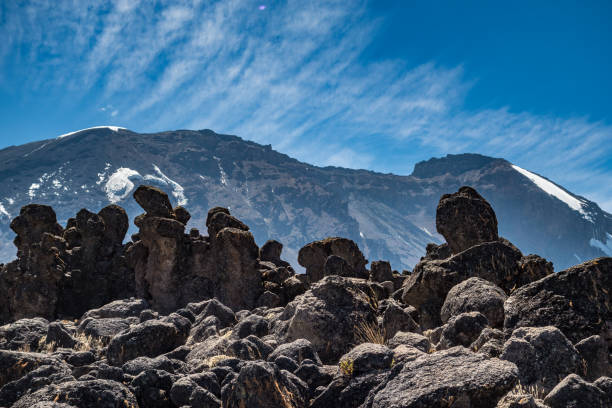 kilimanjaro trekking itinerary