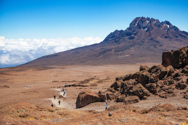 best marangu route kilimanjaro